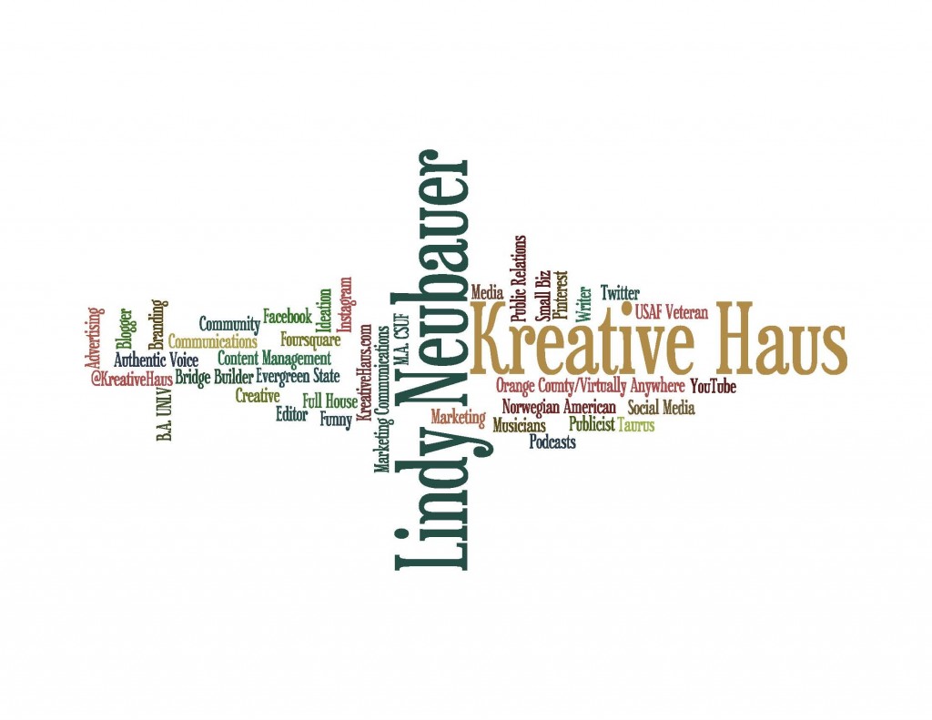 Kreative Haus Wordle